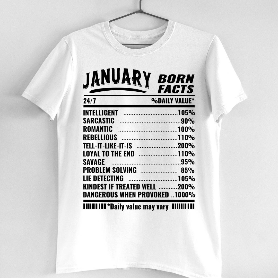 JANUARY BORN FACTS