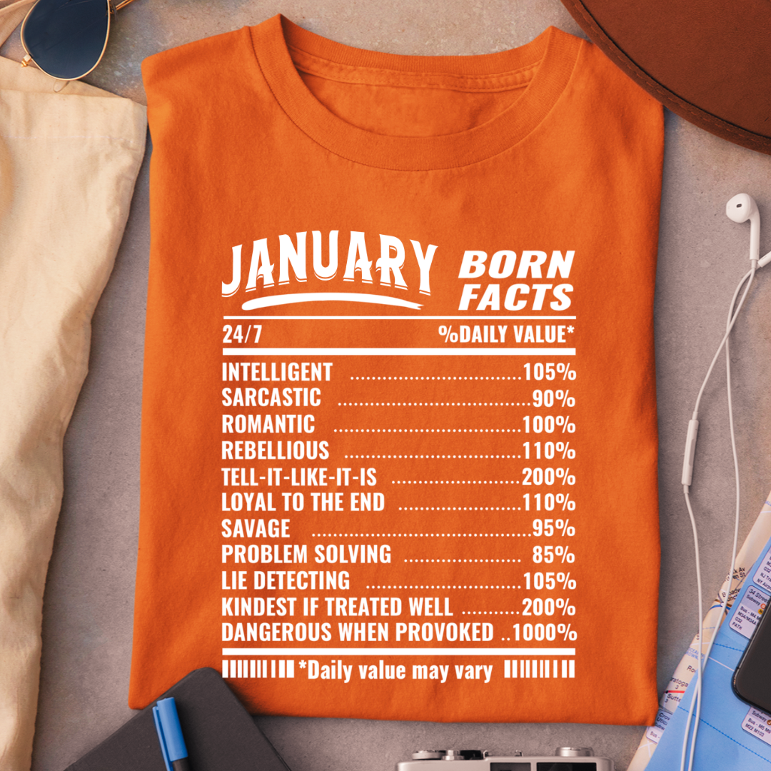 JANUARY BORN FACT QI