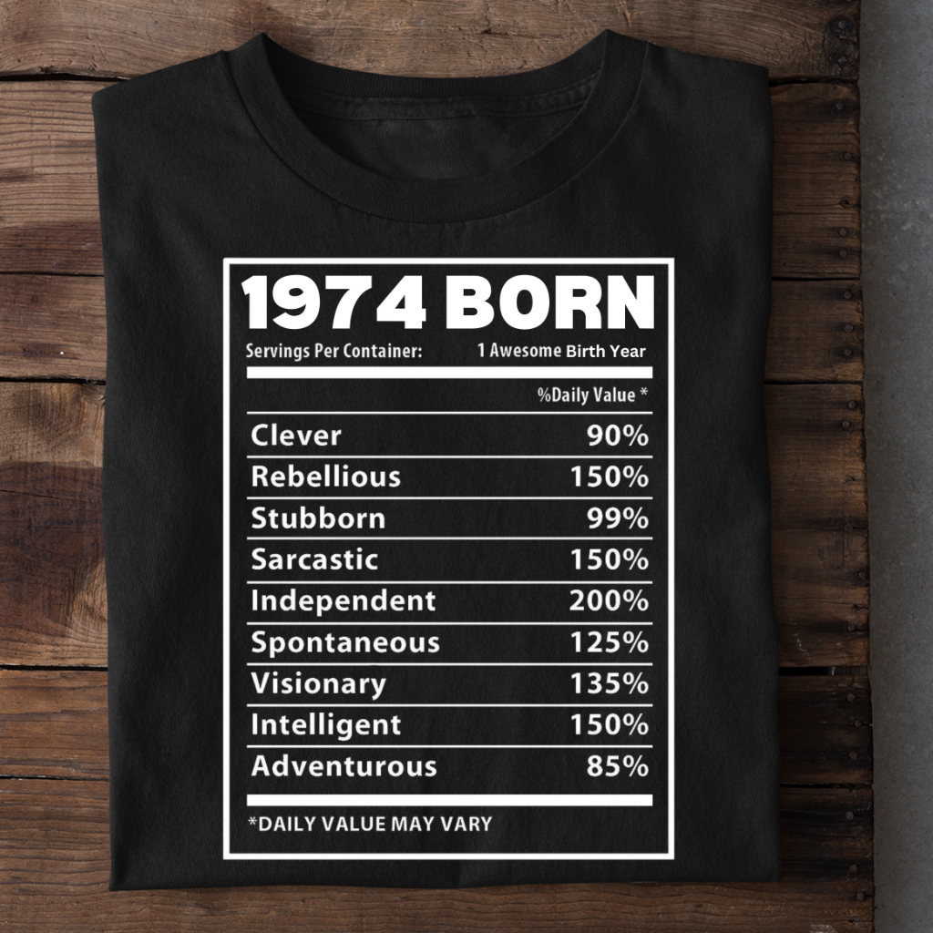 1974 BORN FACTS