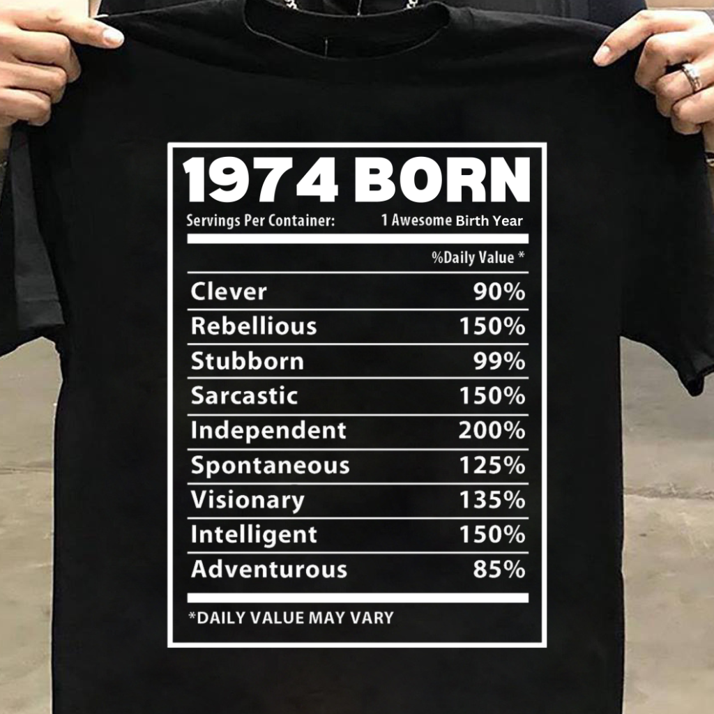 1974 BORN FACTS