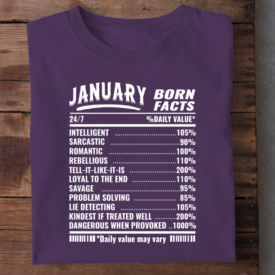 JANUARY BORN FACT QI
