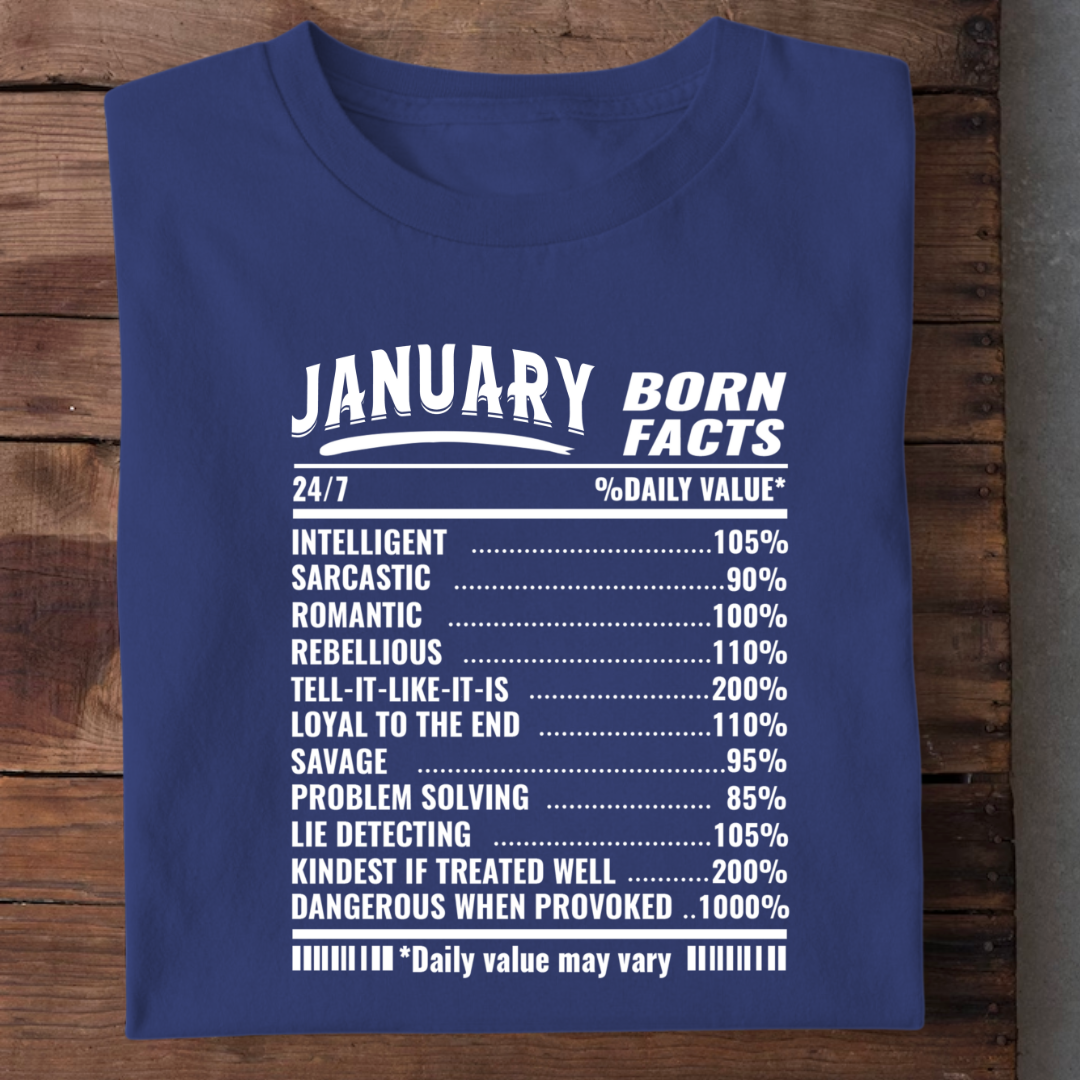 JANUARY BORN FACT QI